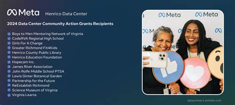 facebook grants for nonprofits|Data Center Community Action Grants .